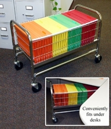 Long Roll Away Basket Cart