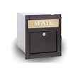 Residential Cluster & Apartment Mailboxes