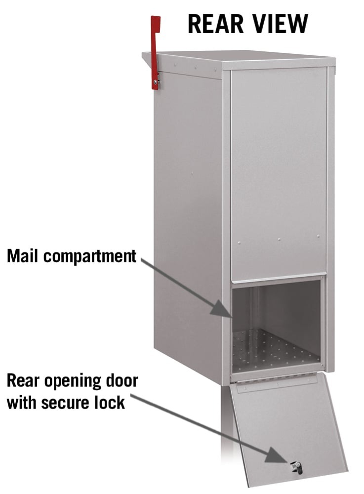 Rear view of a metal mailbox with a red flag, mail compartment, and secure rear opening door.